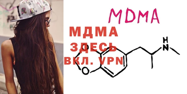 mix Горнозаводск